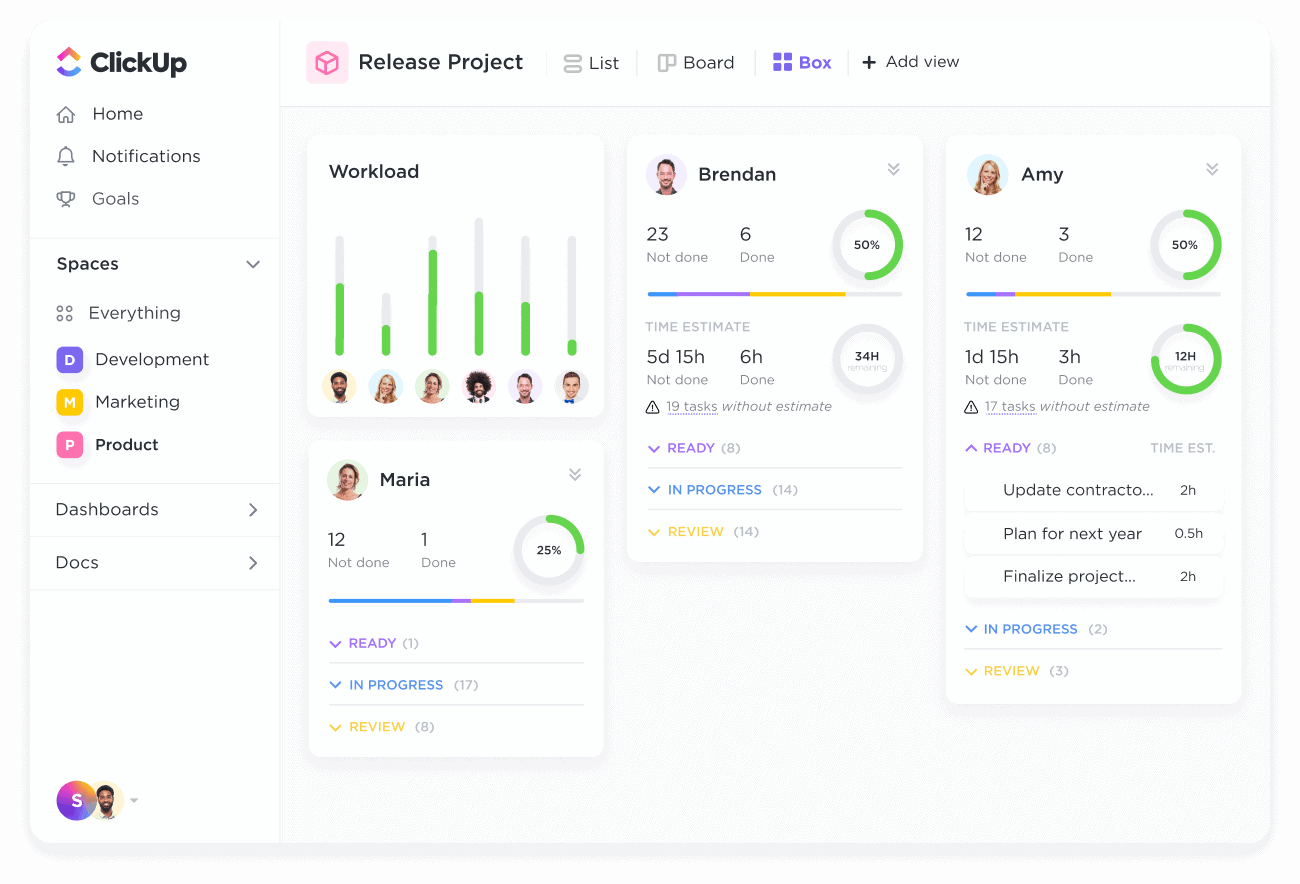 Scale Productivity