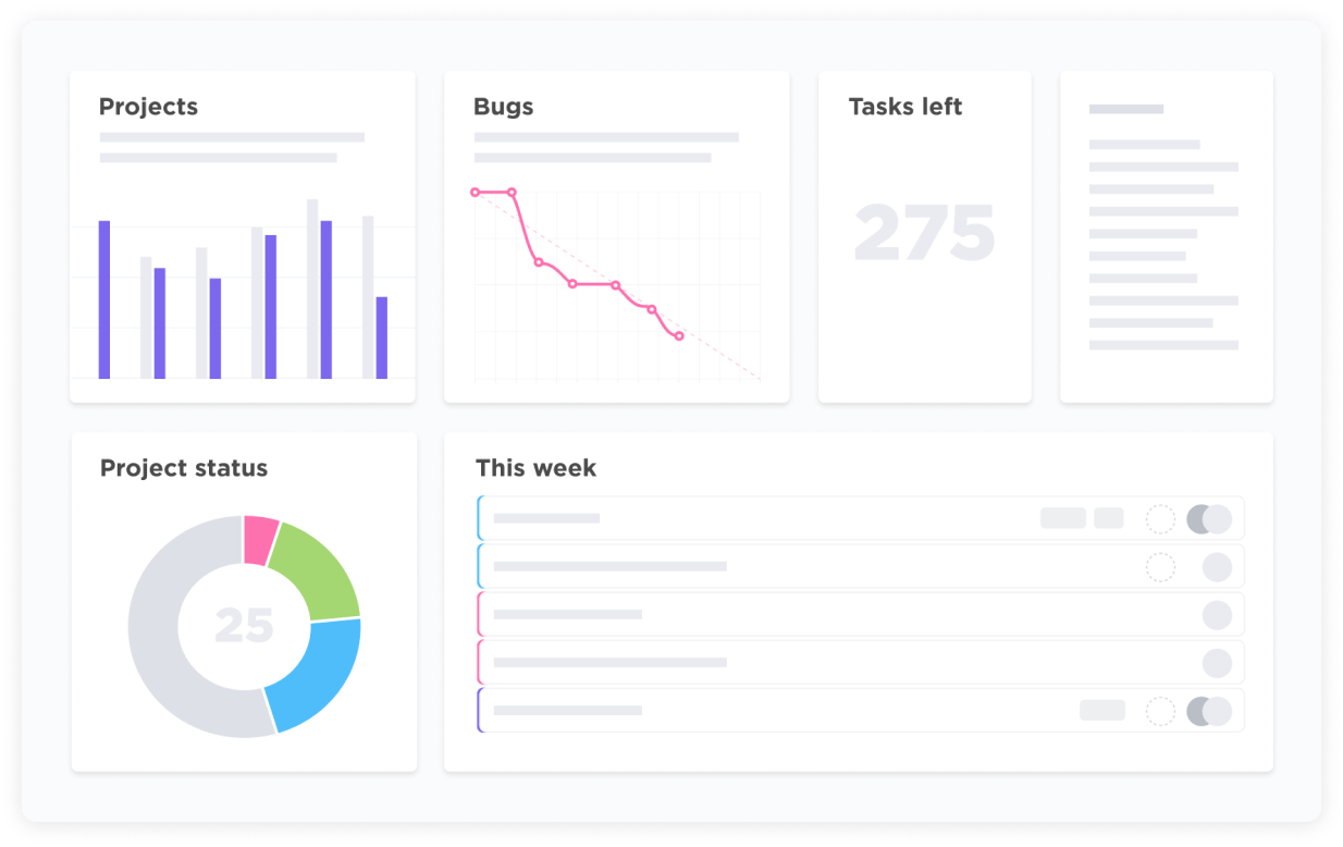 Monitor Performance