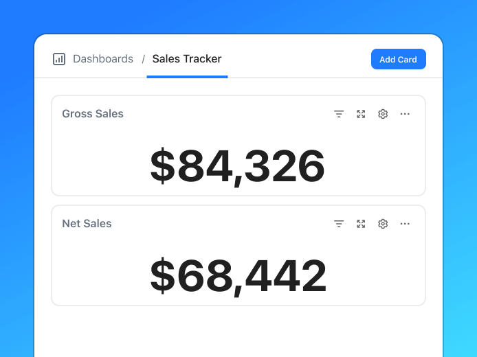 Sales Overviews