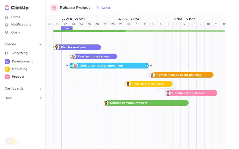 Trello vs ClickUp