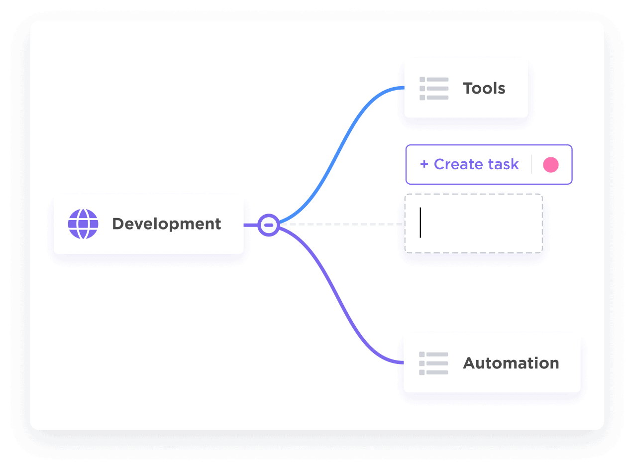 link tasks