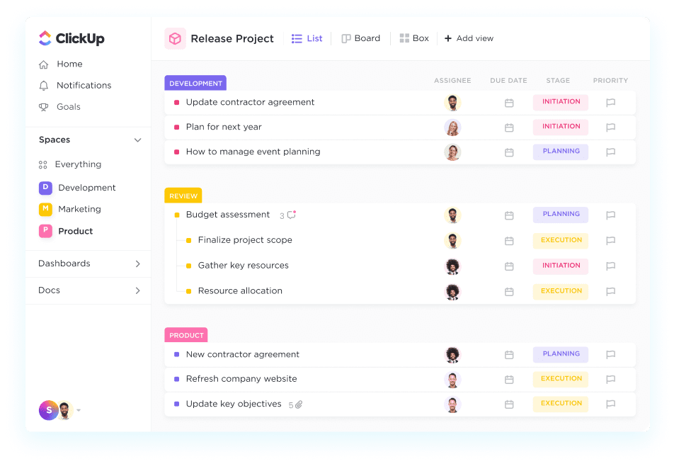 Nested Subtasks