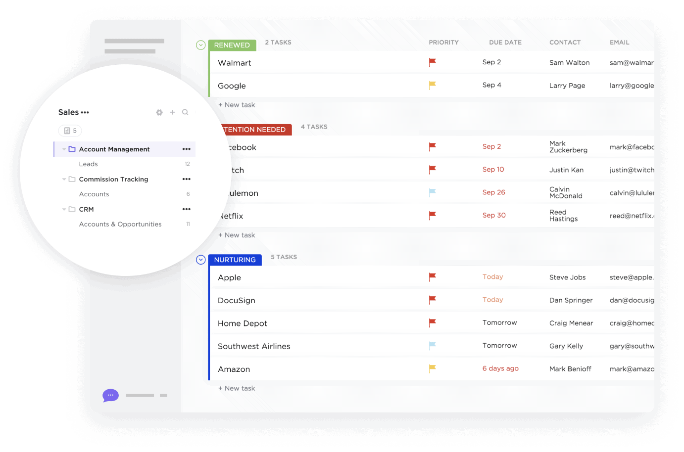 Visualize and manage your process with a flexible CRM.