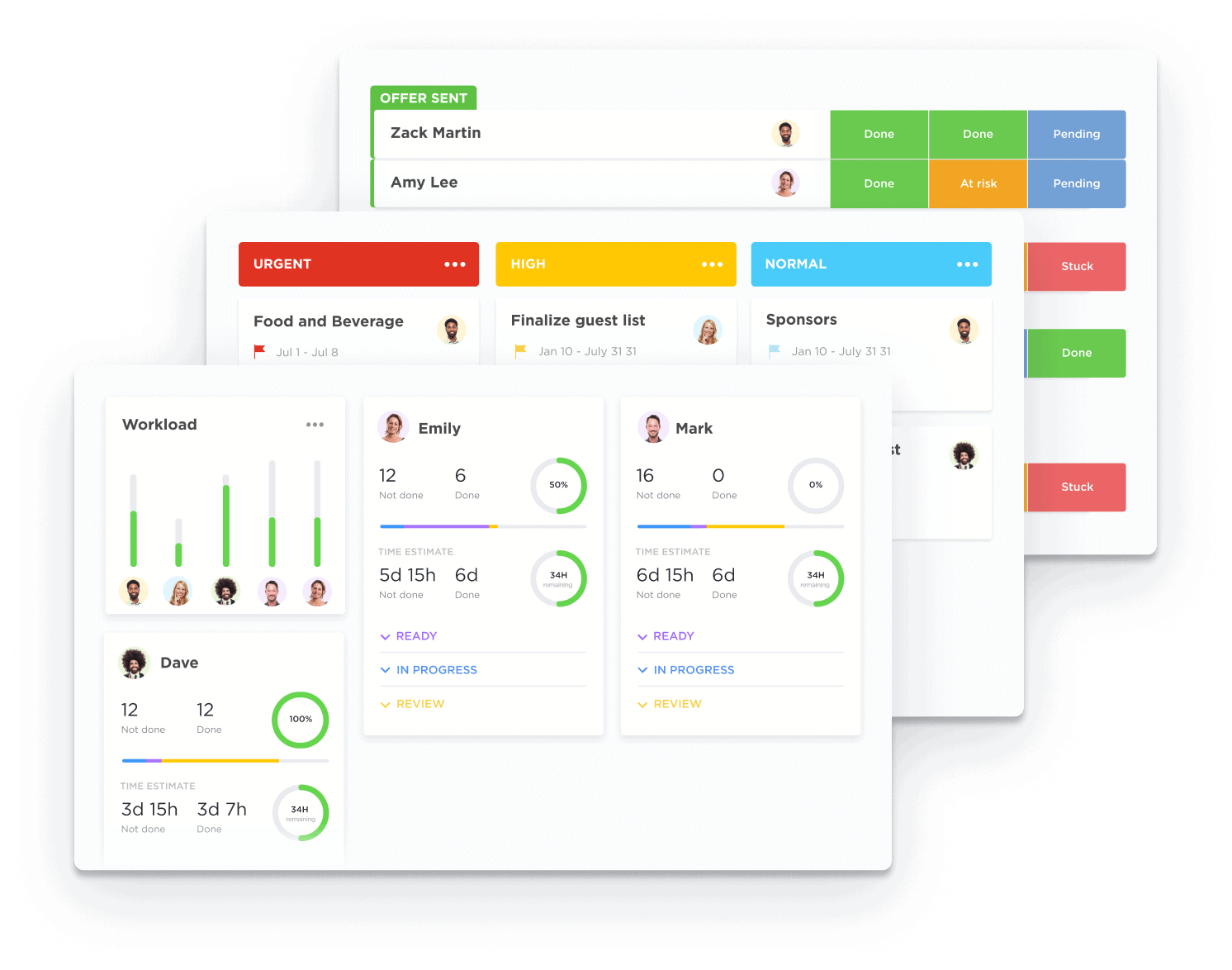 Your entire sales funnel, in one place.